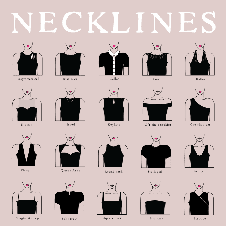25 Types of Necklines (Illustrated Guide)