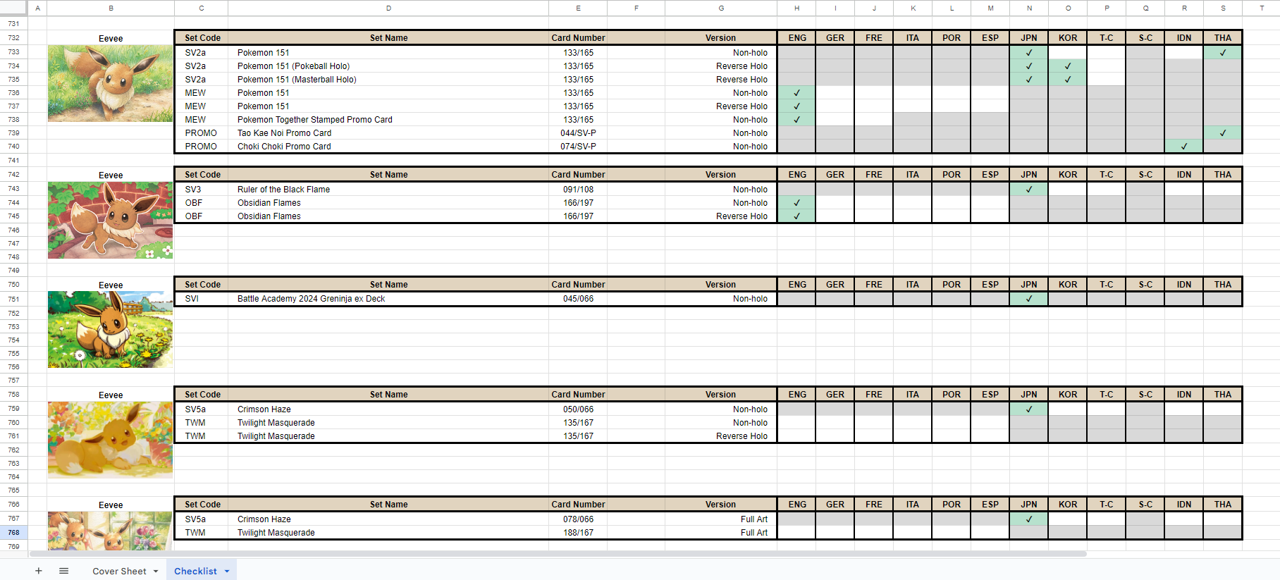 How I Made My Collection Tracker (and you can too!): An In-Depth Guide -  Page 2 - Articles