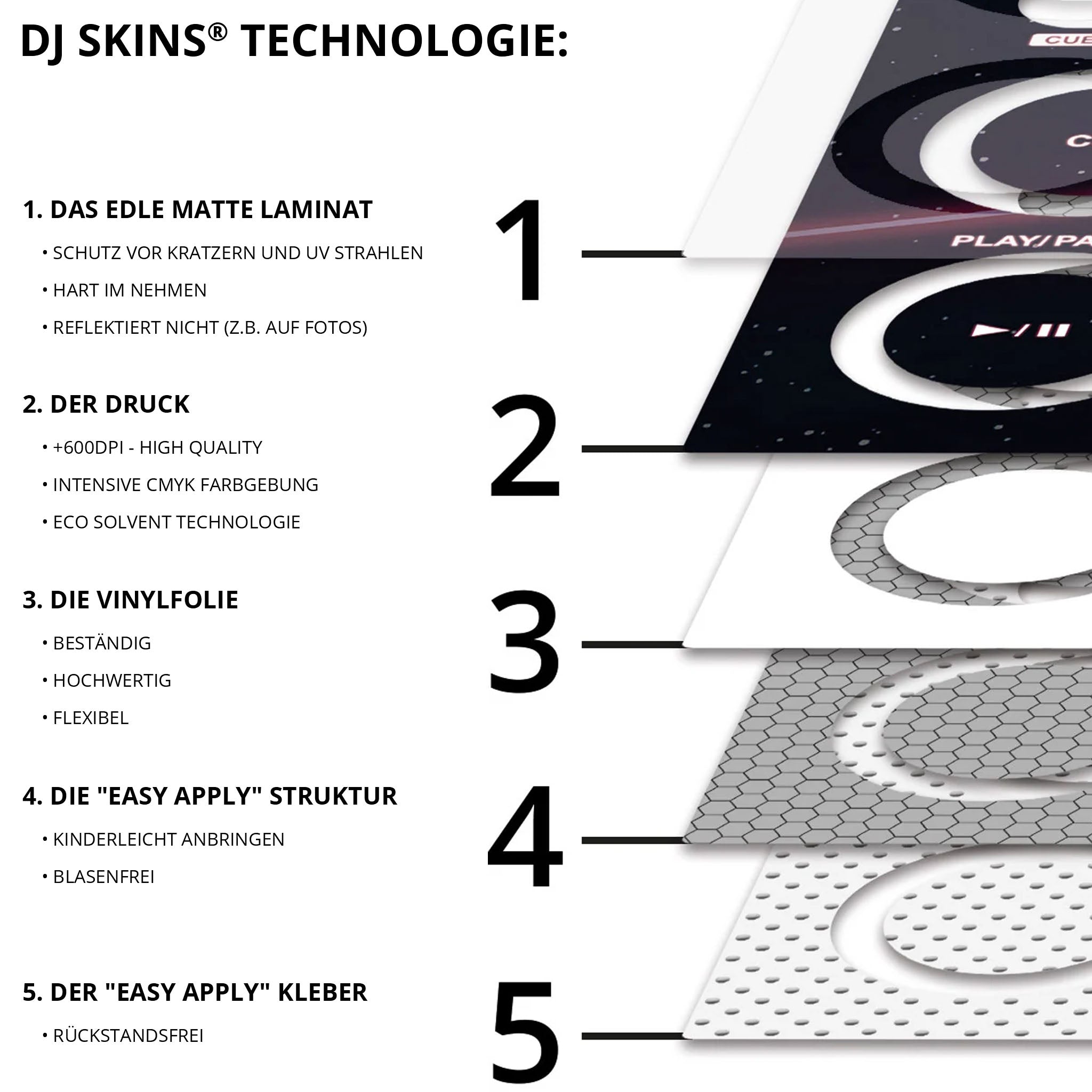 Technics 1200 / 1210 MK2 VERTICAL Skin Conflict Blue