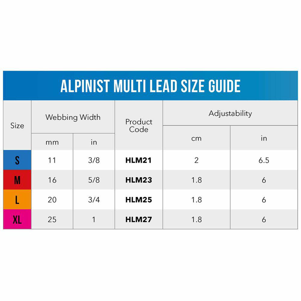Rogz Alpinist Multi-Koppel Line Rød 25mm 180cm