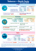 sri lanka duty free tobacco prices Sri Lanka: Heavy Tobacco Burden as Big  Tobacco Profits Rise