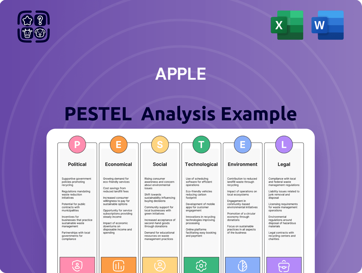 Apple PESTLE Analysis