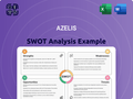Azelis SWOT Analysis