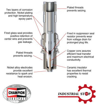 RHM38E - Massive Champion Spark Plug