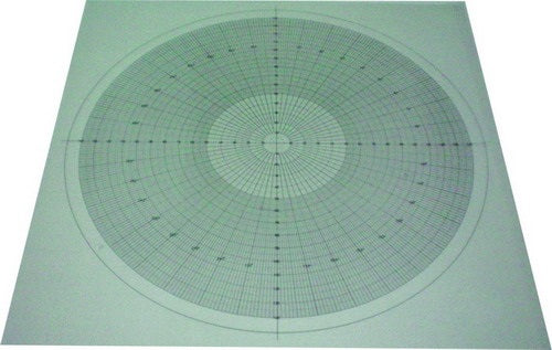 11.81" DIA OVERLAY CHART